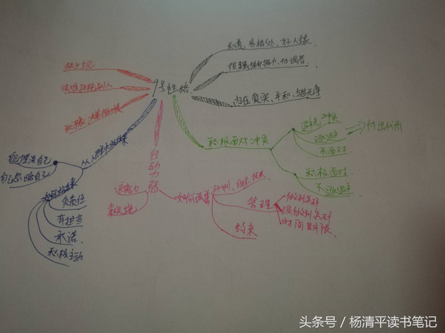 9号人的性格和命运，生命密码9号人的性格和命运（九型人格之9号性格特征）