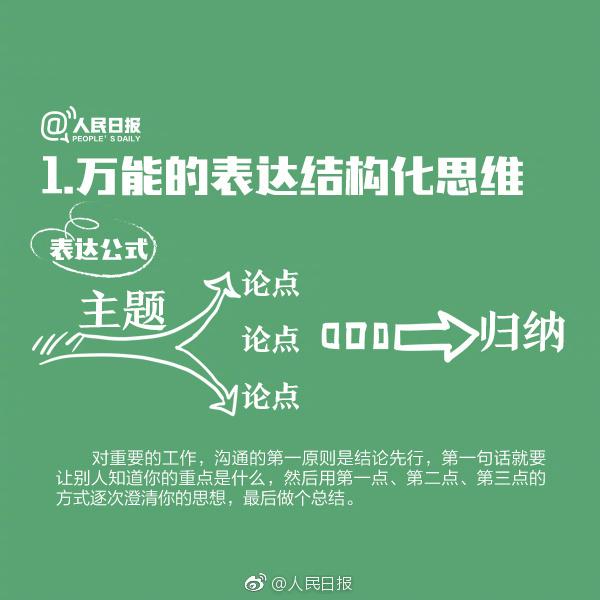 职场沟通的方法技巧，职场沟通技巧有哪些（让你在职场上如鱼得水）