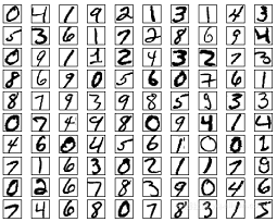 NetSarang Computer，谁能帮我了解xftp是什么吗（一文入门卷积神经网络）