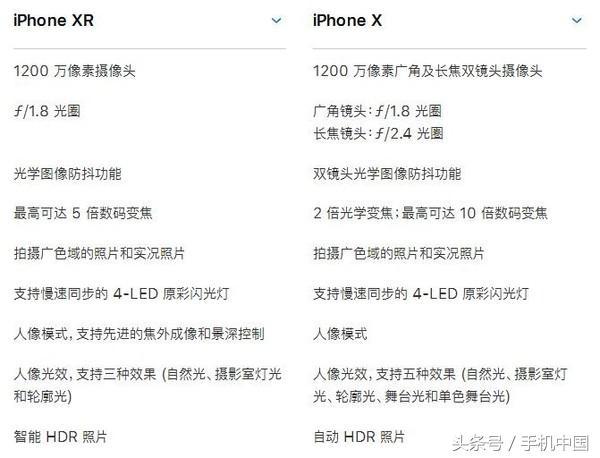 苹果手机xr和x有什么区别，苹果手机xr和x的区别（XR还是iPhone）