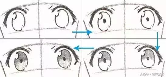 初音未来怎么画，动漫初音未来怎么画（零基础素描教程，初音未来）