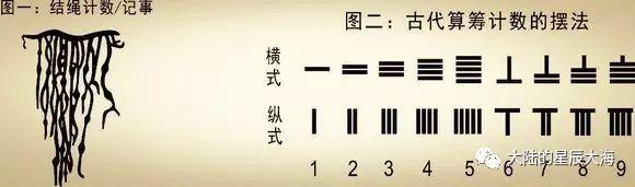 国家为什么禁止珠心算，国家禁止珠心算了吗（我为什么强烈反对学龄前儿童学习珠心算）
