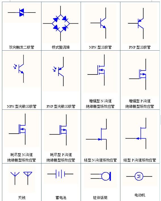 电路符号图案大全，符号一览表（电路图形符号最全整理）