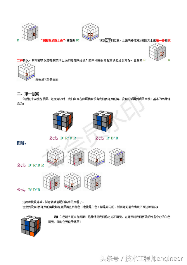 魔方还原最简单的方法，最简单的魔方复原大法（简单易学的还原魔方的常用口诀公式及图解）