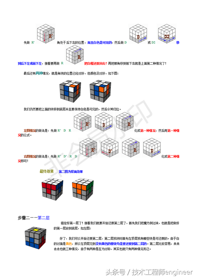 魔方还原最简单的方法，最简单的魔方复原大法（简单易学的还原魔方的常用口诀公式及图解）