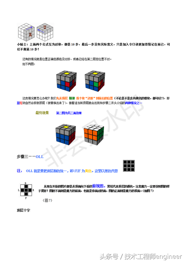 魔方还原最简单的方法，最简单的魔方复原大法（简单易学的还原魔方的常用口诀公式及图解）