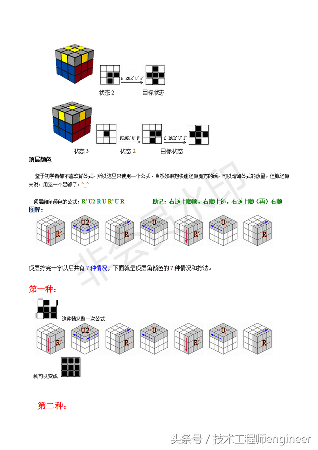 魔方还原最简单的方法，最简单的魔方复原大法（简单易学的还原魔方的常用口诀公式及图解）