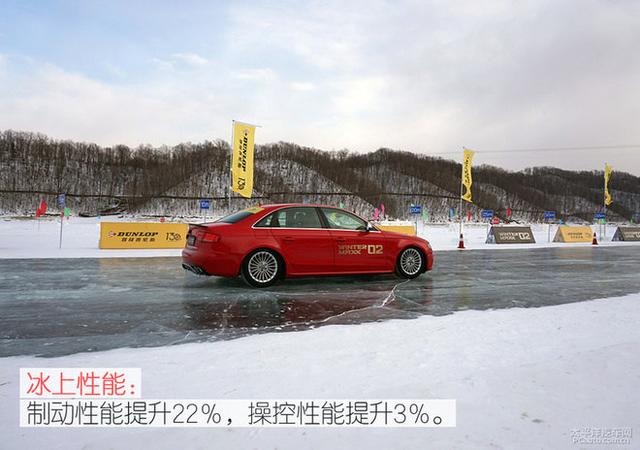 邓禄普轮胎是哪国品牌，邓禄普轮胎系列介绍（体验邓禄普WINTER）