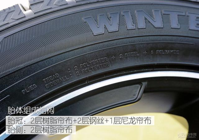 邓禄普轮胎是哪国品牌，邓禄普轮胎系列介绍（体验邓禄普WINTER）