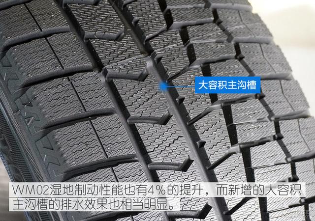 邓禄普轮胎是哪国品牌，邓禄普轮胎系列介绍（体验邓禄普WINTER）