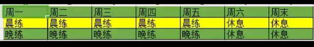 引体向上怎么练，引体向上怎么练背部肌肉（三招解锁引体向上）