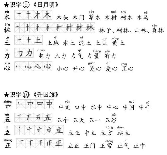 一年级上册生字表组词，部编版一年级语文上册生字表组词（一年级语文上册生字笔顺、组词）