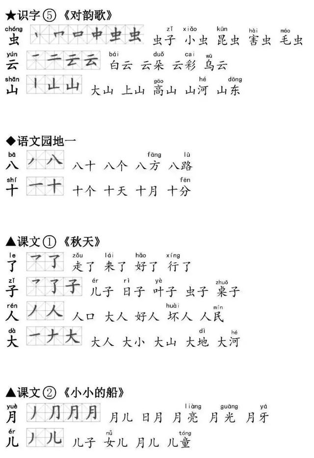 一年级上册生字表组词，部编版一年级语文上册生字表组词（一年级语文上册生字笔顺、组词）