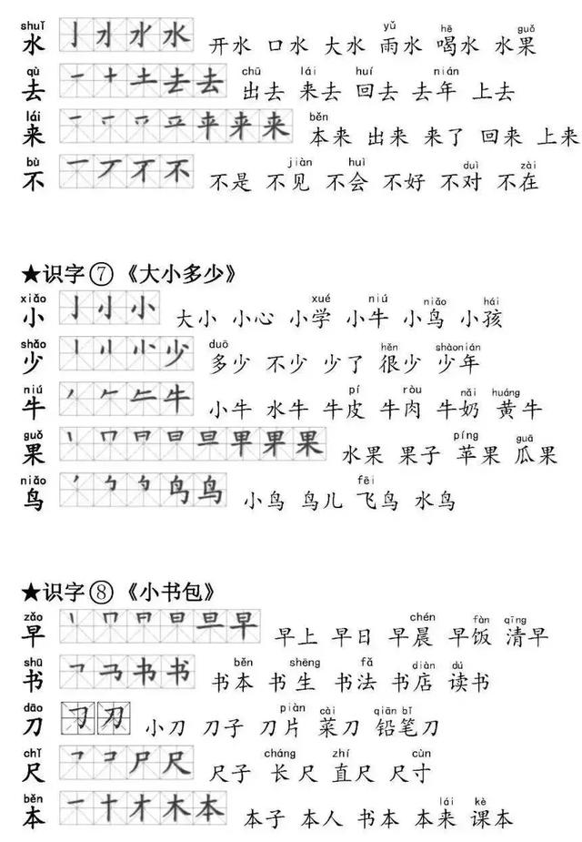 一年级上册生字表组词，部编版一年级语文上册生字表组词（一年级语文上册生字笔顺、组词）
