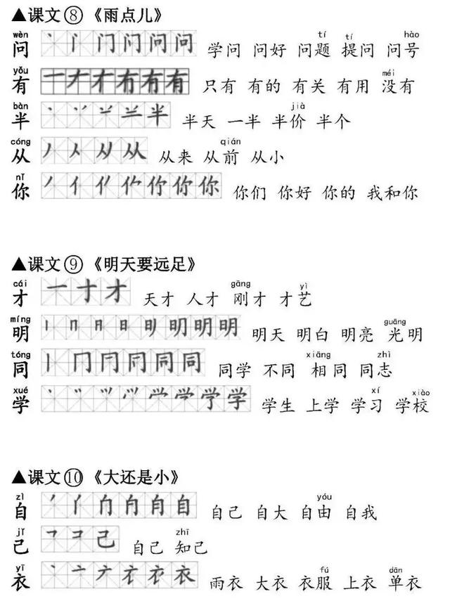 一年级上册生字表组词，部编版一年级语文上册生字表组词（一年级语文上册生字笔顺、组词）