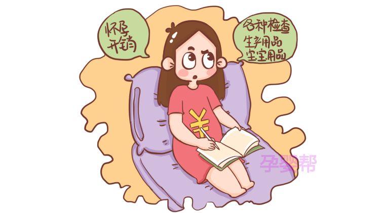 生孩子要多少钱(顺产生孩子医院价格表)插图