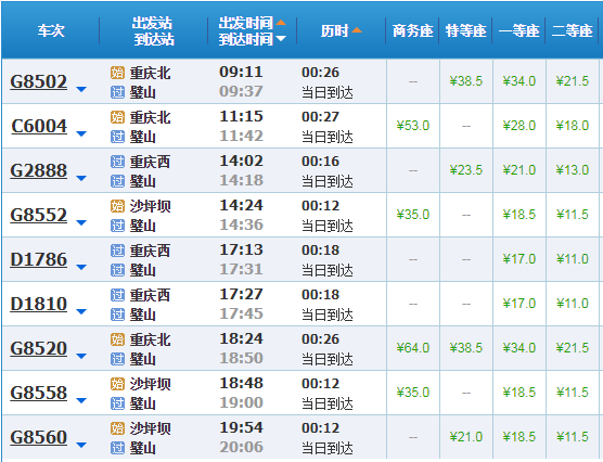 重庆各火车站停靠车次排行，重庆主城到各区县的火车、高铁车次及时刻表