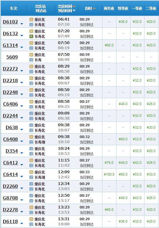 重庆各火车站停靠车次排行，重庆主城到各区县的火车、高铁车次及时刻表