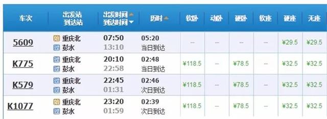 重庆各火车站停靠车次排行，重庆主城到各区县的火车、高铁车次及时刻表