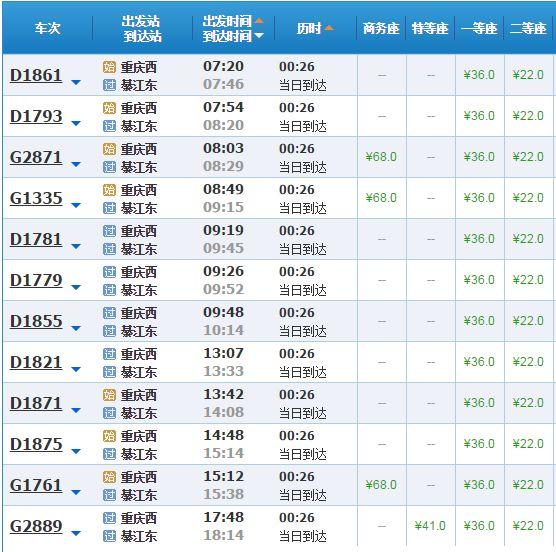 重庆各火车站停靠车次排行，重庆主城到各区县的火车、高铁车次及时刻表