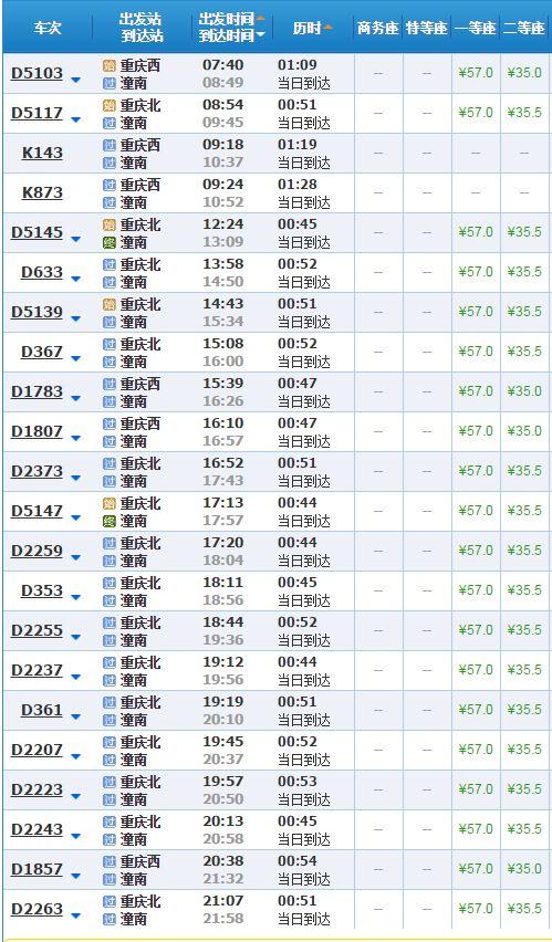 重庆各火车站停靠车次排行，重庆主城到各区县的火车、高铁车次及时刻表