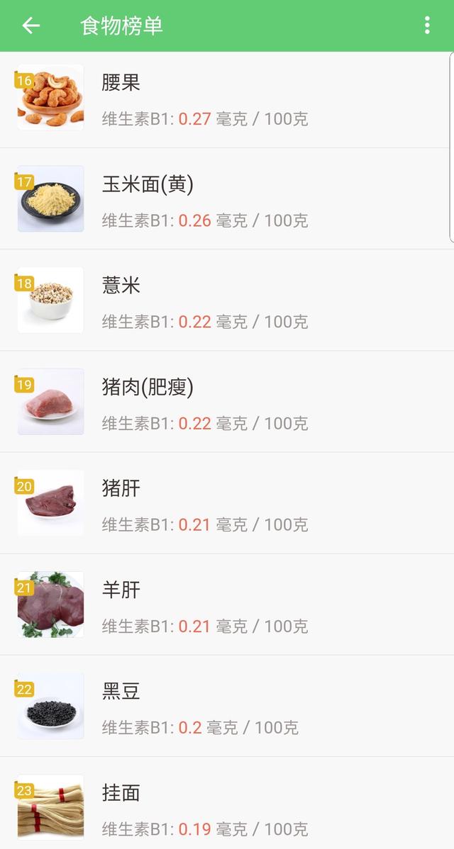 核黄素缺乏可引起，人体必需的营养素（中国人最缺乏的维生素你知道是什么吗）