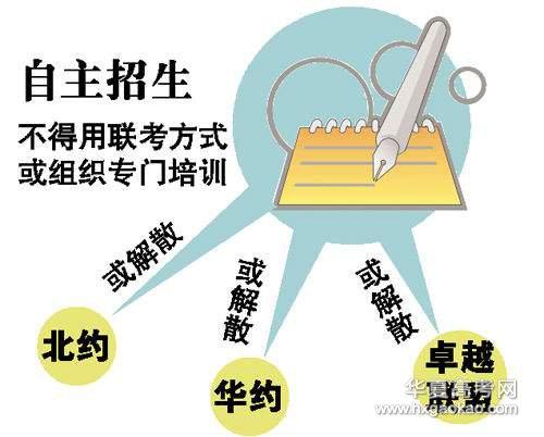 高三毕业学生自我陈述报告，高三毕业学生自我陈述报告怎么写（2019自主招生如何让自我陈述更加出彩）