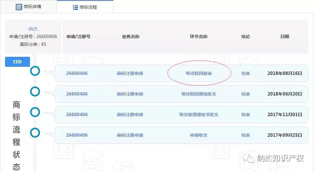 商标状态查询(八戒商标转让官网)