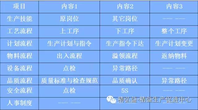 tpt是什么意思，文件tpt是什么意思（<JS、JI、JM、JR>）