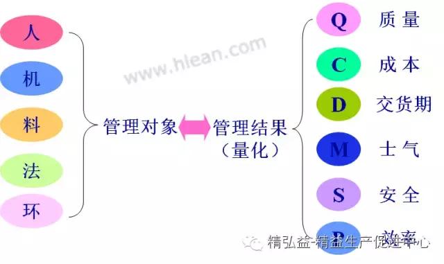 tpt是什么意思，文件tpt是什么意思（<JS、JI、JM、JR>）