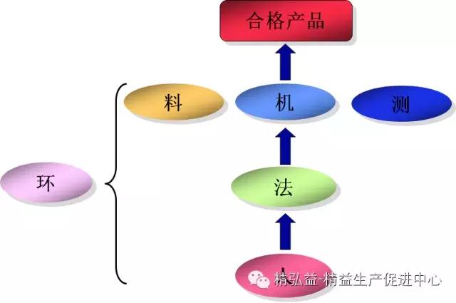 tpt是什么意思，文件tpt是什么意思（<JS、JI、JM、JR>）