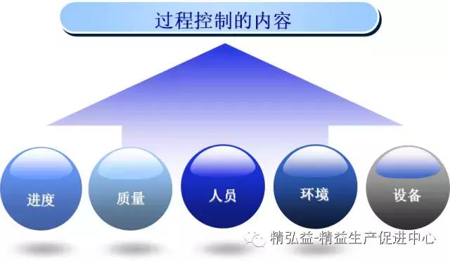 tpt是什么意思，文件tpt是什么意思（<JS、JI、JM、JR>）