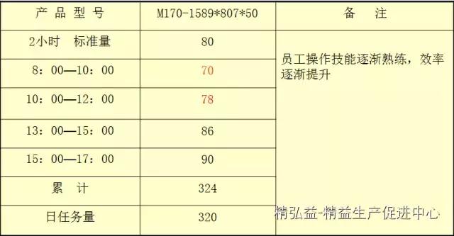 tpt是什么意思，文件tpt是什么意思（<JS、JI、JM、JR>）