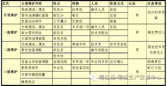 tpt是什么意思，文件tpt是什么意思（<JS、JI、JM、JR>）