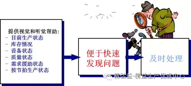 tpt是什么意思，文件tpt是什么意思（<JS、JI、JM、JR>）