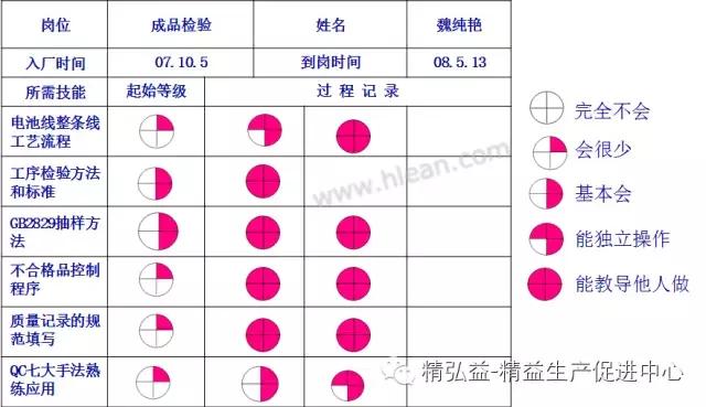 tpt是什么意思，文件tpt是什么意思（<JS、JI、JM、JR>）