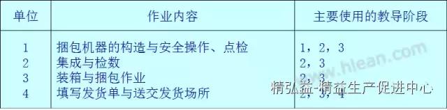 tpt是什么意思，文件tpt是什么意思（<JS、JI、JM、JR>）