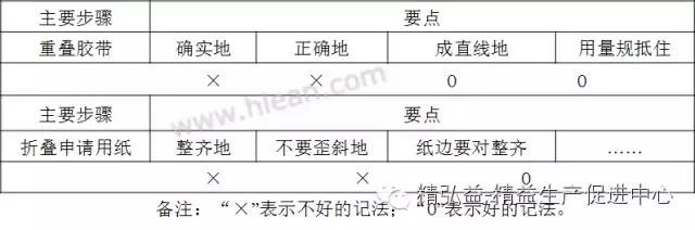 tpt是什么意思，文件tpt是什么意思（<JS、JI、JM、JR>）