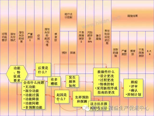tpt是什么意思，文件tpt是什么意思（<JS、JI、JM、JR>）