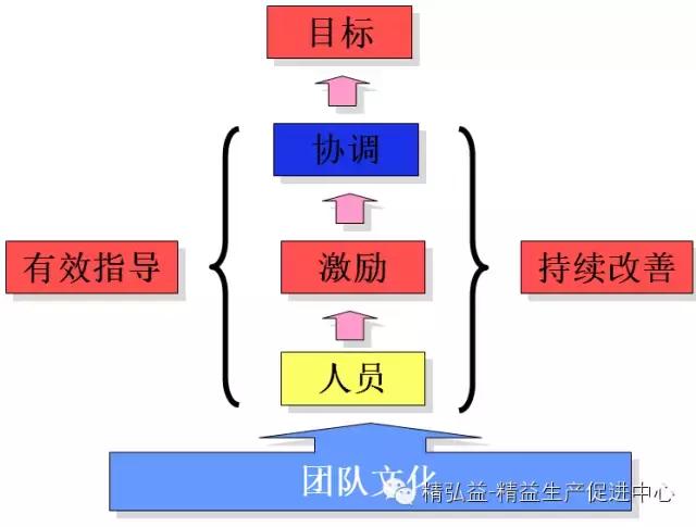 tpt是什么意思，文件tpt是什么意思（<JS、JI、JM、JR>）