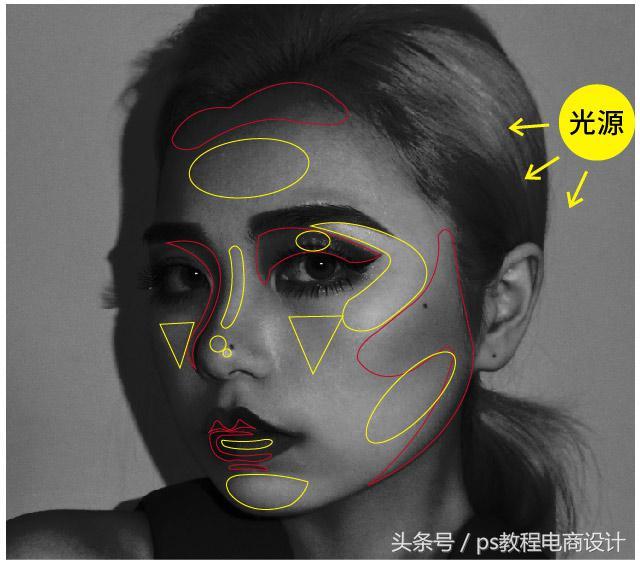 PS如何把图片两侧图像折起制作成有立体感的图片，ps怎么把图片折叠效果（教你打造立体感欧美风人像大片效果）