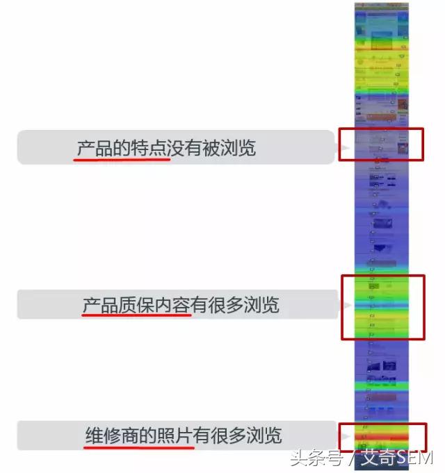 推广转化率多少（推广提升页面转化率的9个技巧）