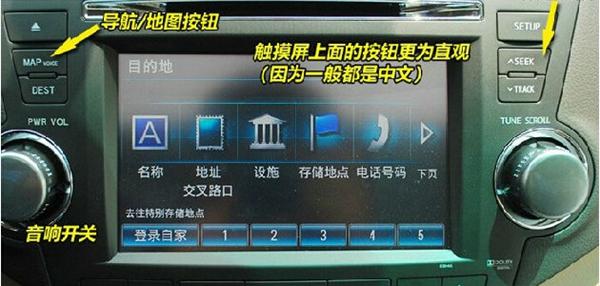 econ是什么意思，汽车上的econ是什么意思（称史上最全汽车内部按钮功能详解）