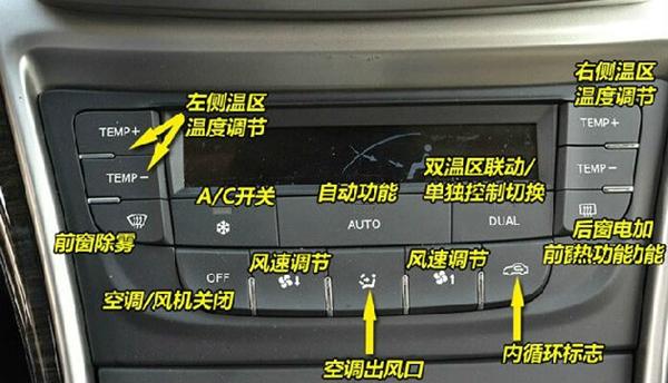 econ是什么意思，汽车上的econ是什么意思（称史上最全汽车内部按钮功能详解）