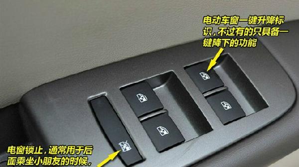econ是什么意思，汽车上的econ是什么意思（称史上最全汽车内部按钮功能详解）