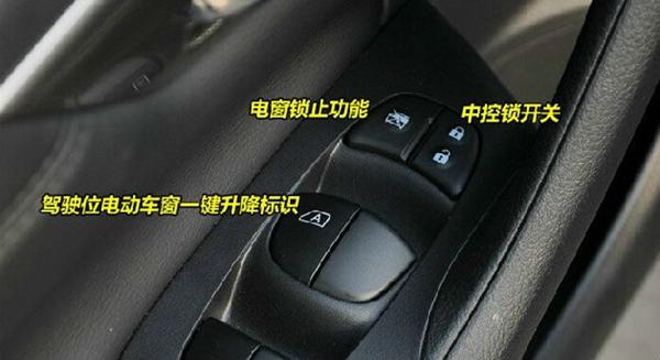 econ是什么意思，汽车上的econ是什么意思（称史上最全汽车内部按钮功能详解）