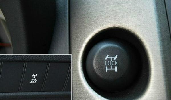 econ是什么意思，汽车上的econ是什么意思（称史上最全汽车内部按钮功能详解）