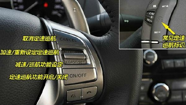 econ是什么意思，汽车上的econ是什么意思（称史上最全汽车内部按钮功能详解）