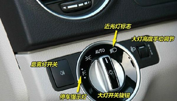 econ是什么意思，汽车上的econ是什么意思（称史上最全汽车内部按钮功能详解）