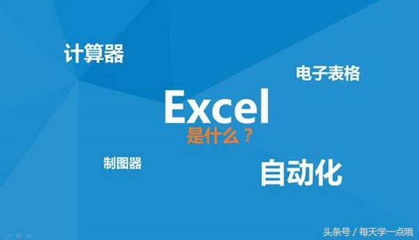 怎么用excel计算公式，Excel中计算公式怎么用（Excel技巧丨excel中怎么运用计算公式进行运算）